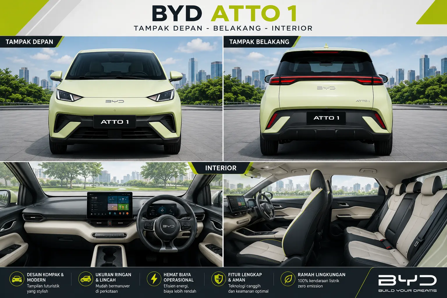 BYD ATTO 1 armada kemitraan rental mobil listrik AVESTA